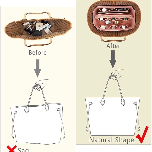 Insert/organizer for Louis Vuitton Neverfull - Picture 5 of 8